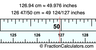 126.94 cm in inches