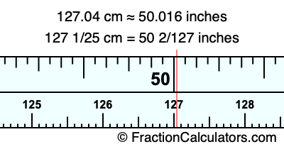 127.04 cm in inches