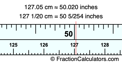 127.05 cm in inches