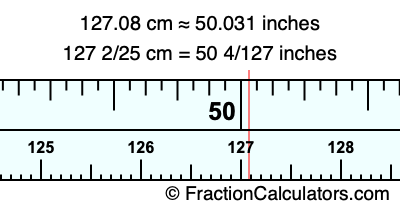127.08 cm in inches