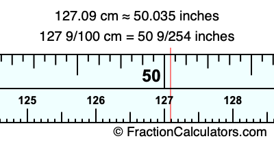 127.09 cm in inches