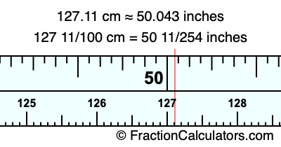 127.11 cm in inches