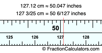 127.12 cm in inches