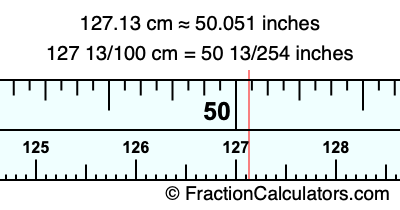 127.13 cm in inches