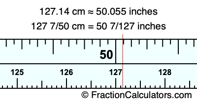 127.14 cm in inches