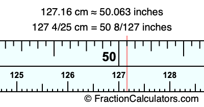 127.16 cm in inches