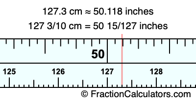 Convert 127.3 cm to inches (What is 127.3 cm in inches?)