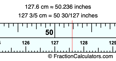 127.6 cm in inches