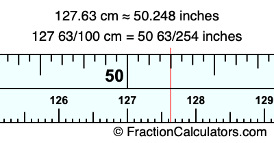 127.63 cm in inches