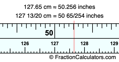 127.65 cm in inches