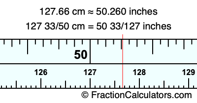 127.66 cm in inches
