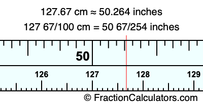127.67 cm in inches