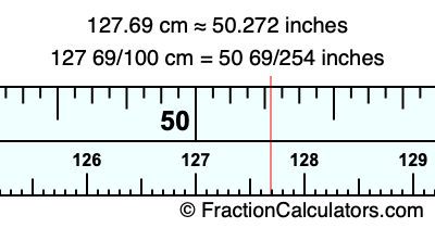 127.69 cm in inches
