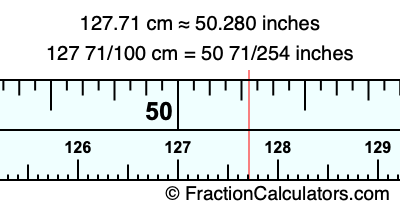 127.71 cm in inches