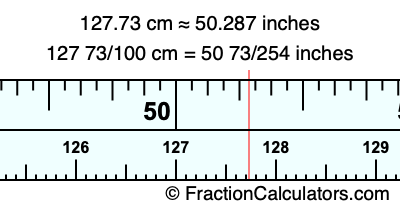 127.73 cm in inches