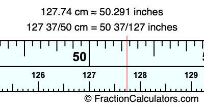 127.74 cm in inches