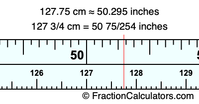 127.75 cm in inches