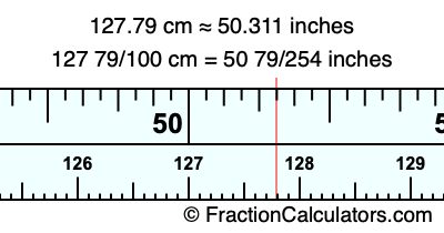 127.79 cm in inches