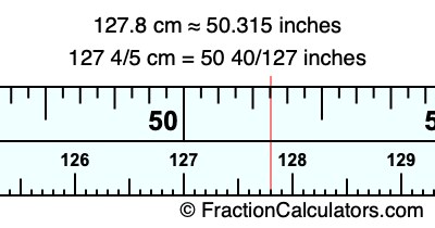 127.8 cm in inches