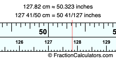 127.82 cm in inches