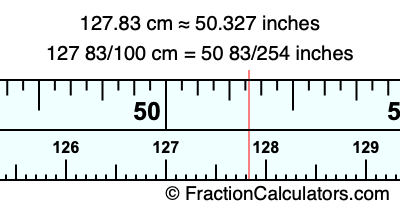 127.83 cm in inches