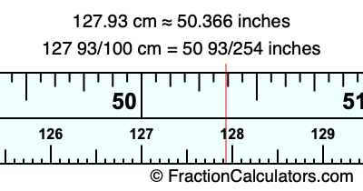 127.93 cm in inches