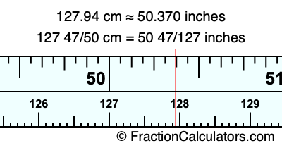 127.94 cm in inches