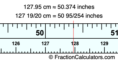 127.95 cm in inches