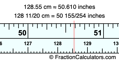 128.55 cm in inches