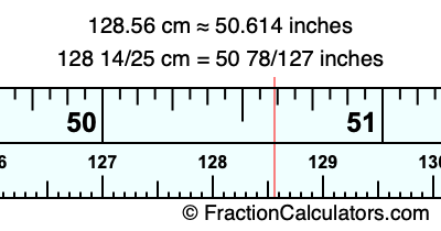 128.56 cm in inches