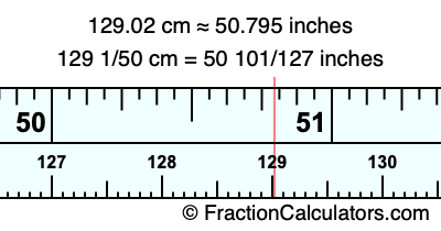 129.02 cm in inches