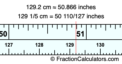 129.2 cm in inches