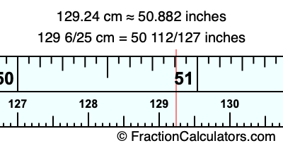 129.24 cm in inches