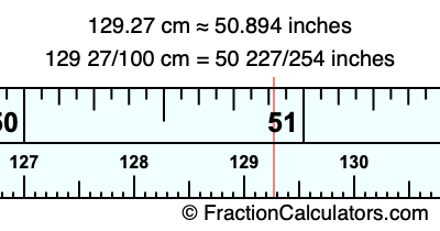 129.27 cm in inches