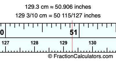 129.3 cm in inches