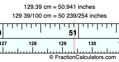 129.39 cm in inches
