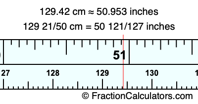 129.42 cm in inches