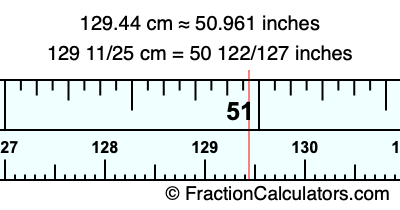 129.44 cm in inches