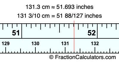 131.3 cm in inches