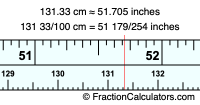 131.33 cm in inches
