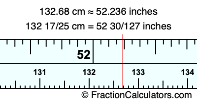 132.68 cm in inches