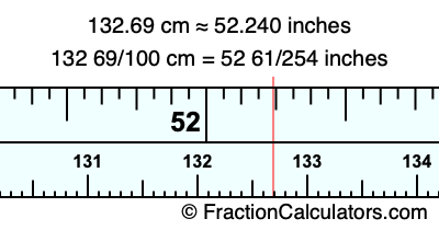 132.69 cm in inches