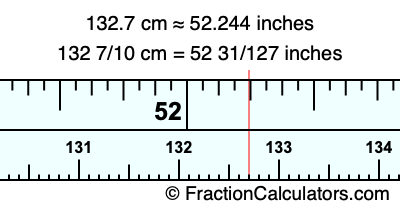 132.7 cm in inches