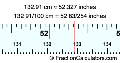 132.91 cm in inches