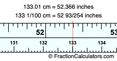 133.01 cm in inches