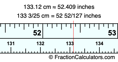 133.12 cm in inches