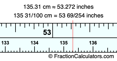 135.31 cm in inches