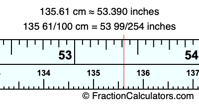 135.61 cm in inches