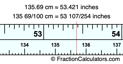 135.69 cm in inches
