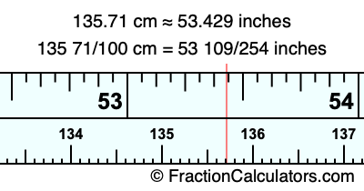 135.71 cm in inches